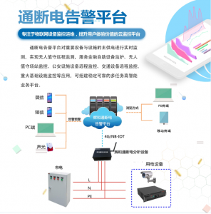 辉和科技云通断电监测